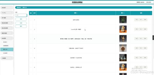 基于Python Flask的校園拍賣網(wǎng)站設(shè)計(jì)與實(shí)現(xiàn)