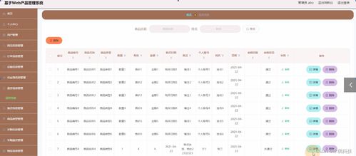 基于SSM框架的Web產品管理系統HA015設計與實現